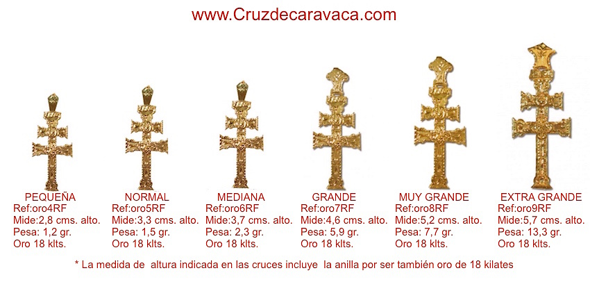 CARAVACA CROSS RELIEF WITH GOLDEN HAND CARVED 